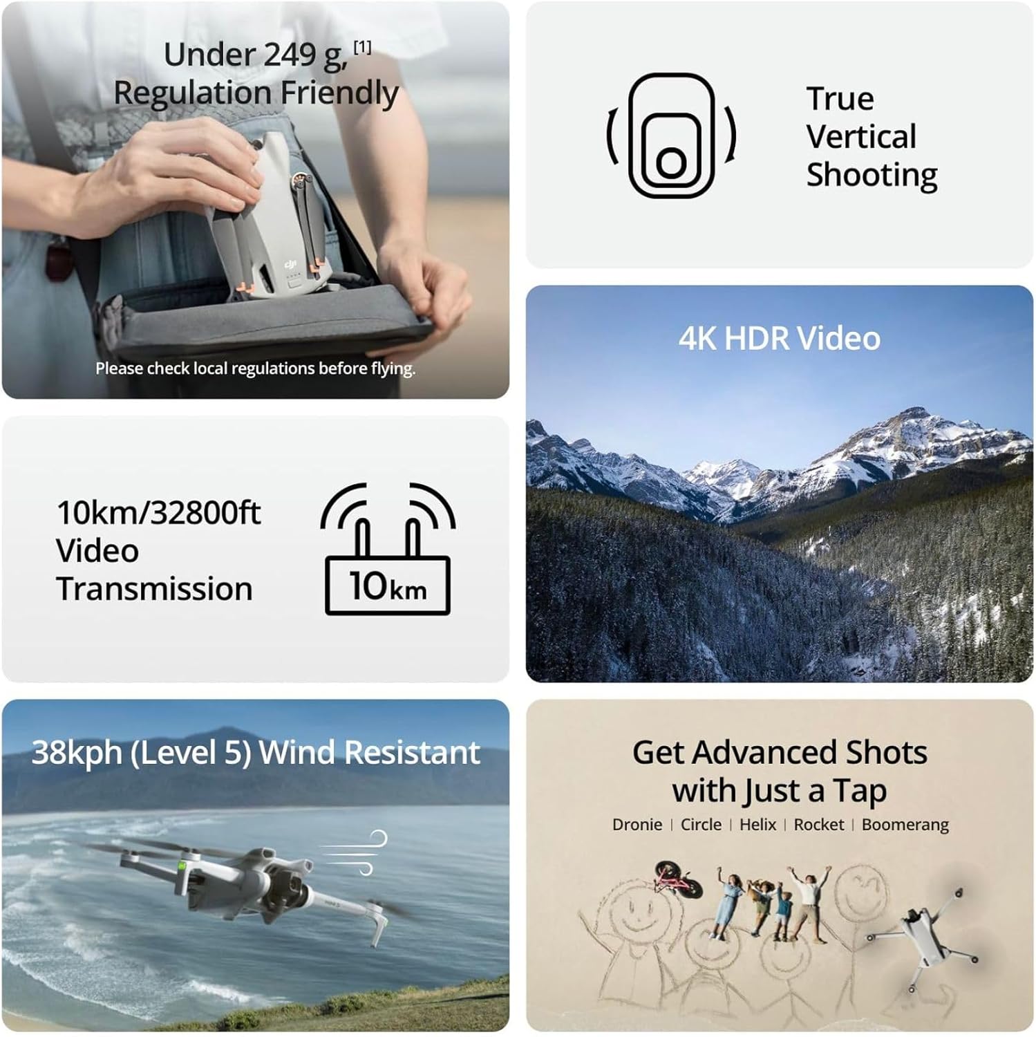Drones DJI Mini 3 com Câmera p - Drone Gimbal 3 Axis avaliação e preço
